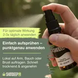 SkinDeep CBD Anwendung — Sprühen auf Haut