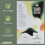 SkinDeep CBD Inhaltsstoffe Box